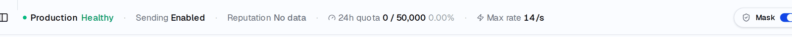 A SendBunny dashboard status strip reading Production Healthy, Sending Enabled, Reputation No data, 24h quota 0 of 50,000, Max rate 14 per second
