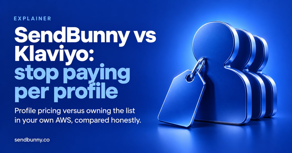 SendBunny vs Klaviyo
