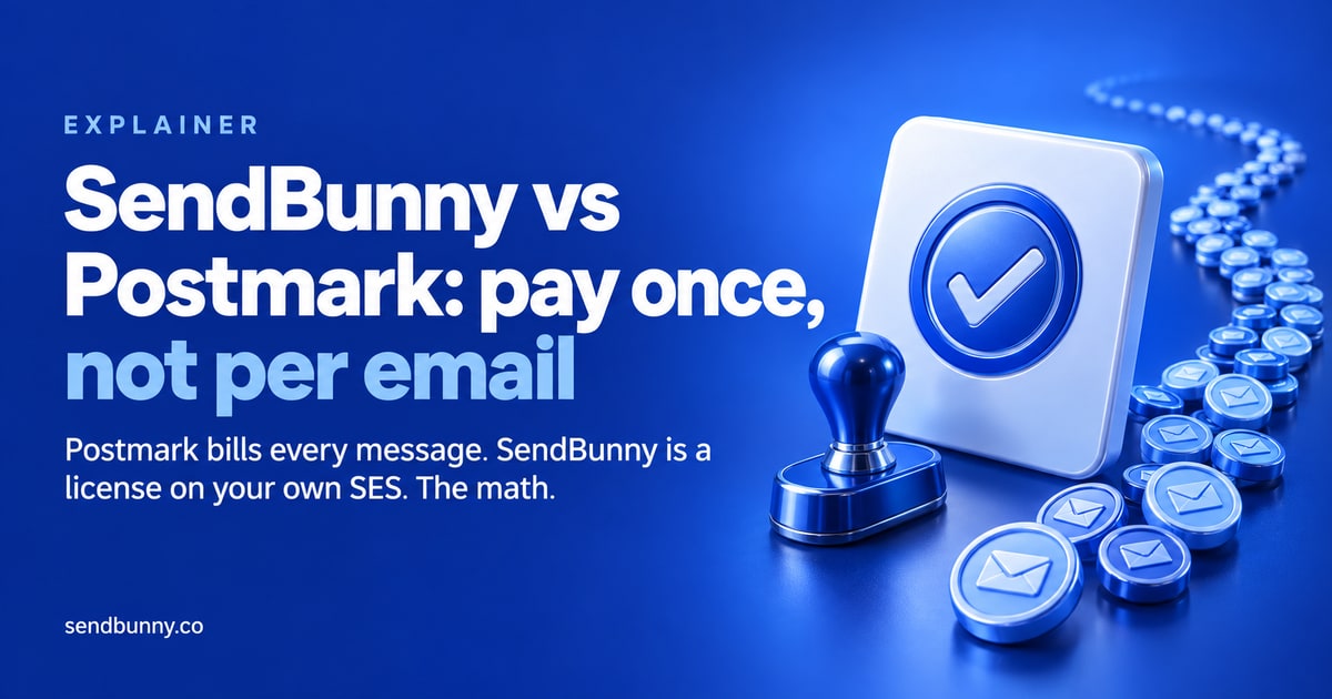 SendBunny vs Postmark
