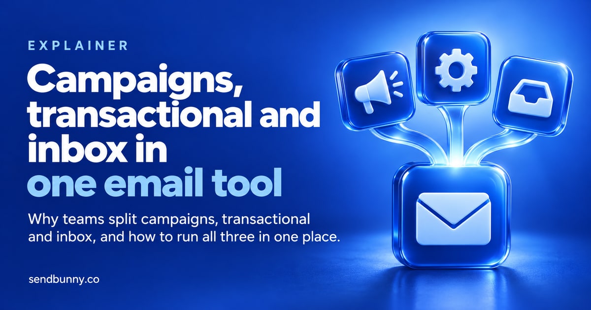 Campaigns, transactional and inbox