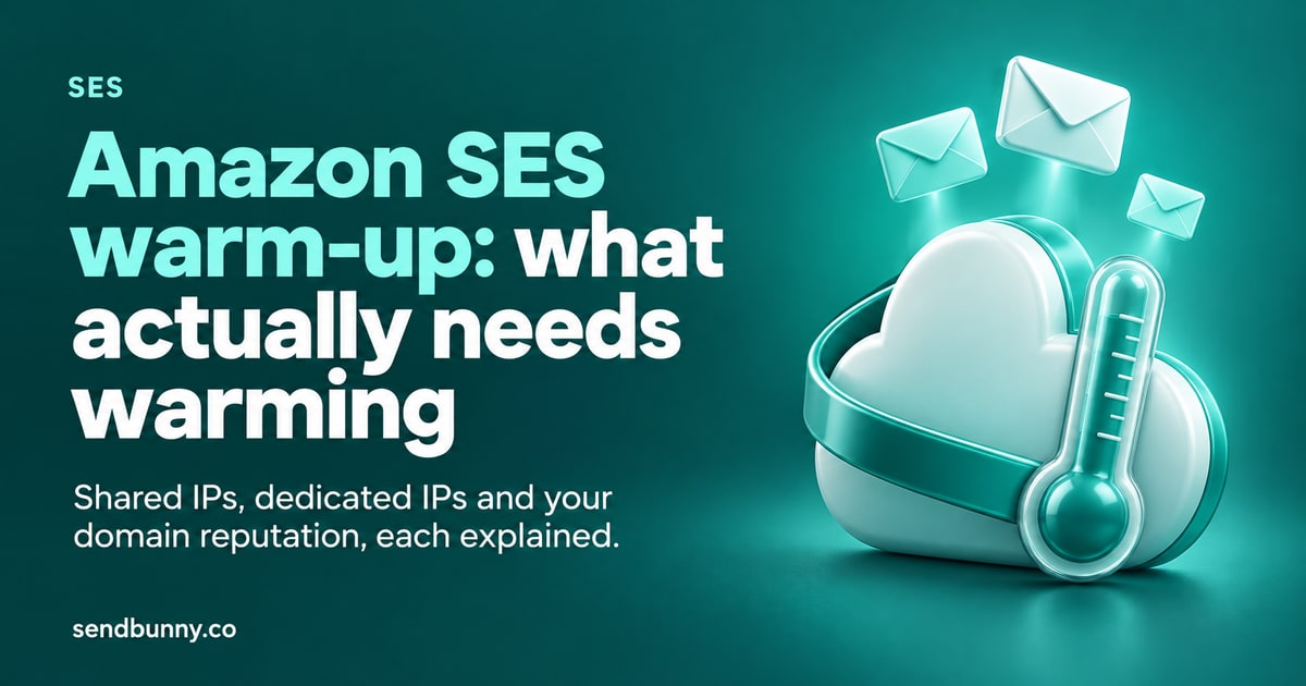 SES warm-up, without a dedicated IP