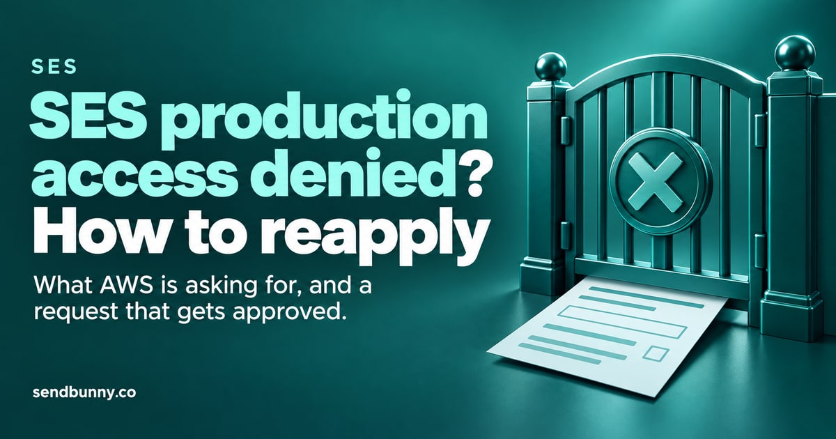 SES production access denied