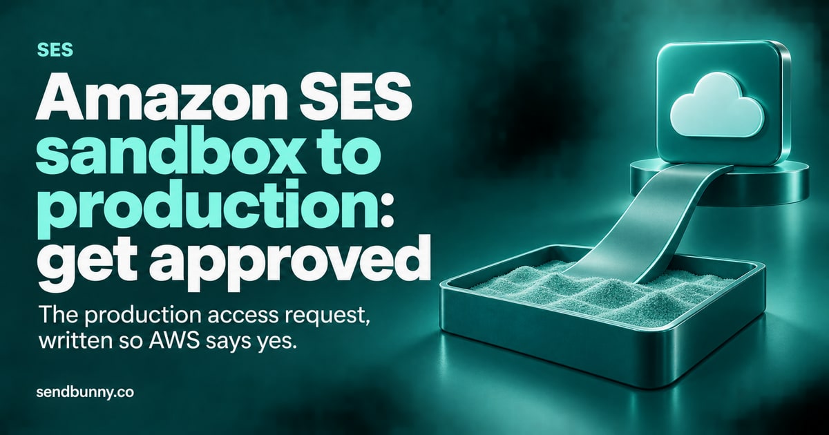 Stuck in the SES sandbox