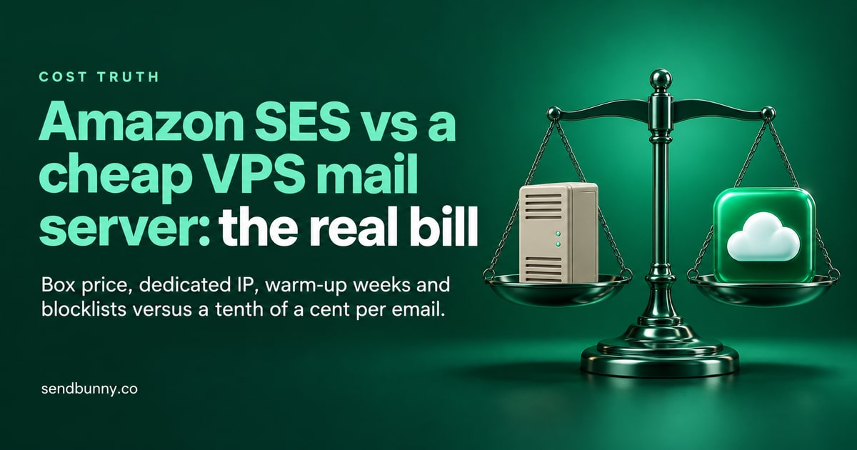 Cheap VPS mail feels free until it's spam
