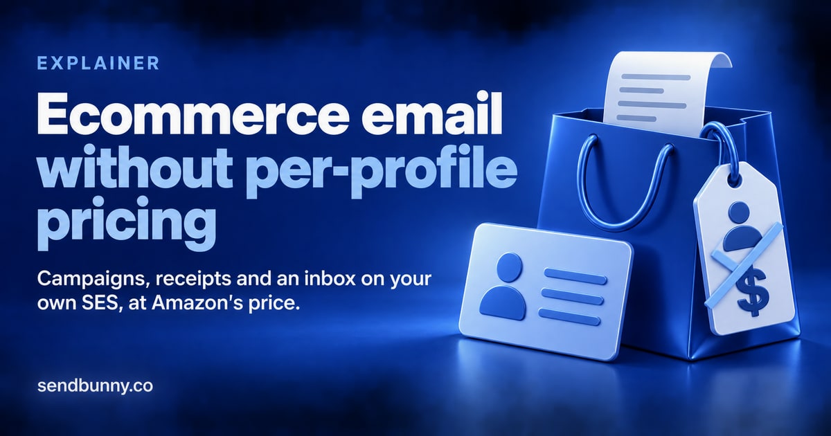 Email for ecommerce stores